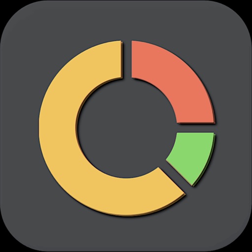 Budget App: Expense Tracker+