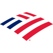Bank of America® Customized Cash Rewards Card