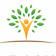 Prime Source Staffing