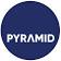 Pyramid Search and Selection