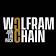 Wolfram Chain