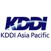 Service Desk Operator