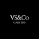 Victoria’s Secret & Co.