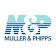 Mulphico Technologies (Private) Limited